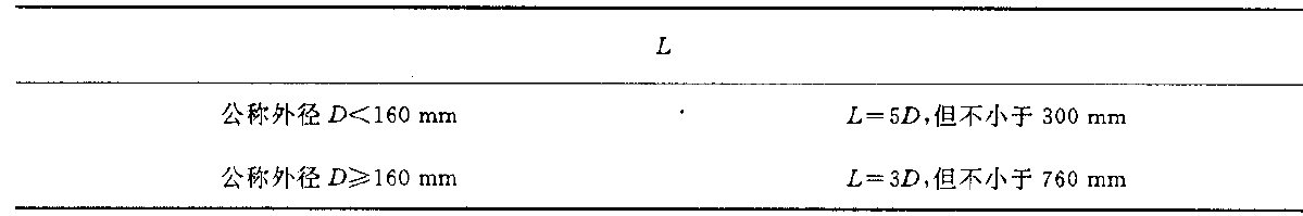 �ܲ��͉�����ԇ���L(zh��ng)�ȱ���